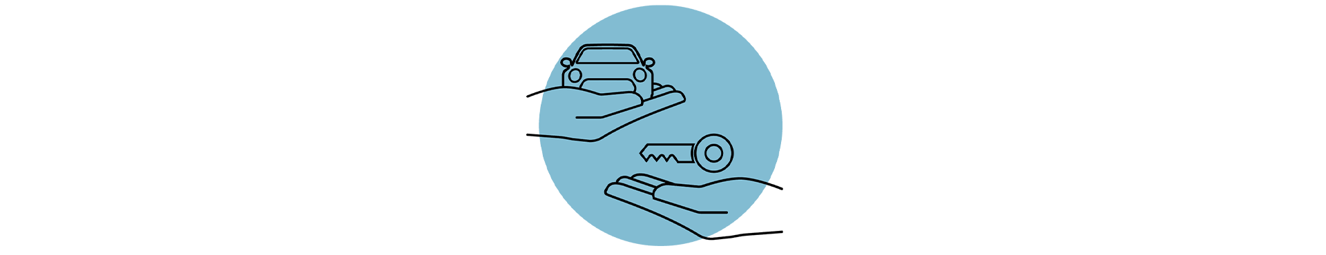 Financements MINI - vue générale - possédez votre MINI